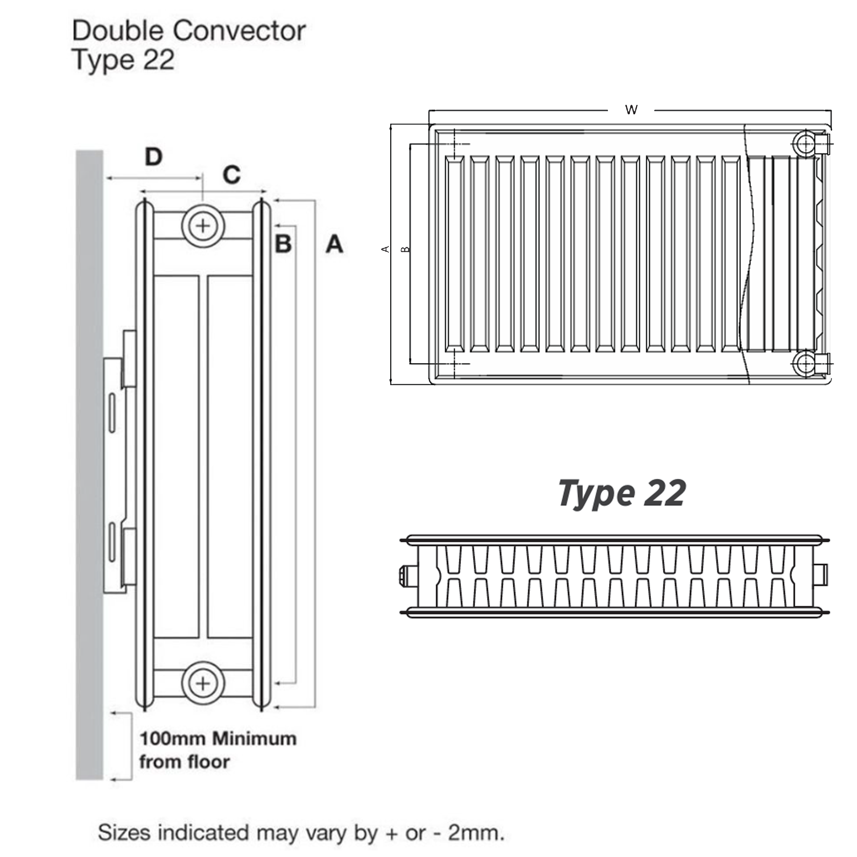 Brenton Type 22 Double Panel Convector Radiator