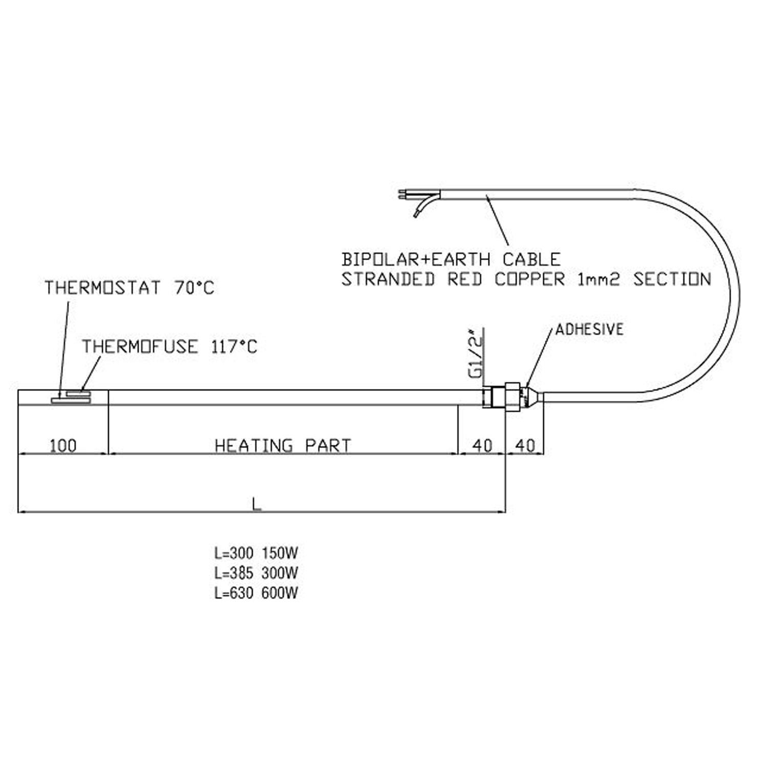 Toasty Manual Element